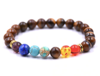 Planet Bracelet