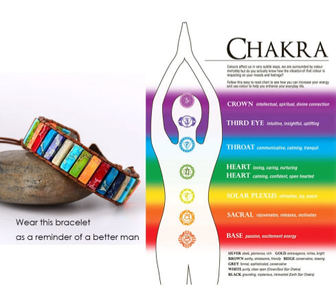 Multicolor Stone Bracelet