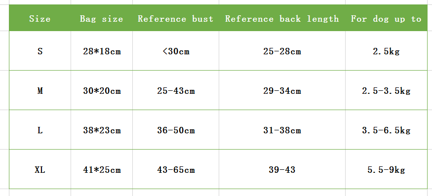 Dog Carrier Chest Pack