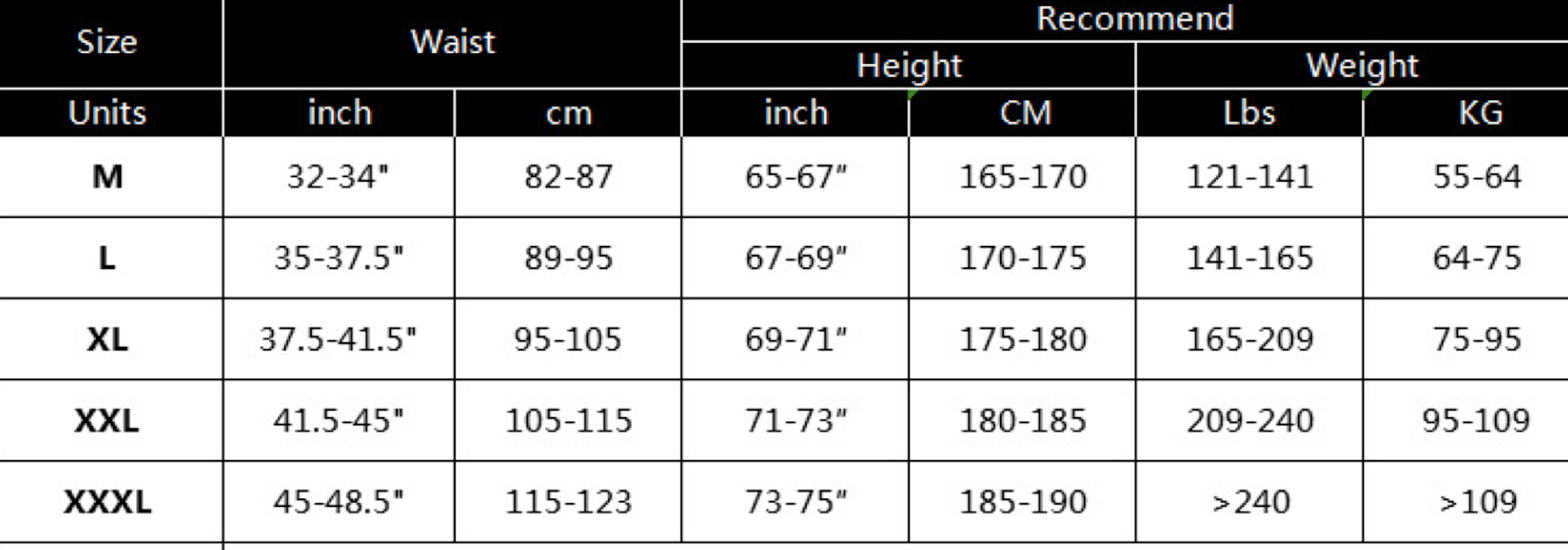 Cycling Shorts Underwear