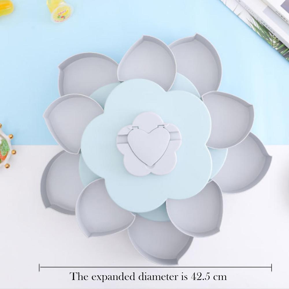 Multifunctional Rotating Snack Box