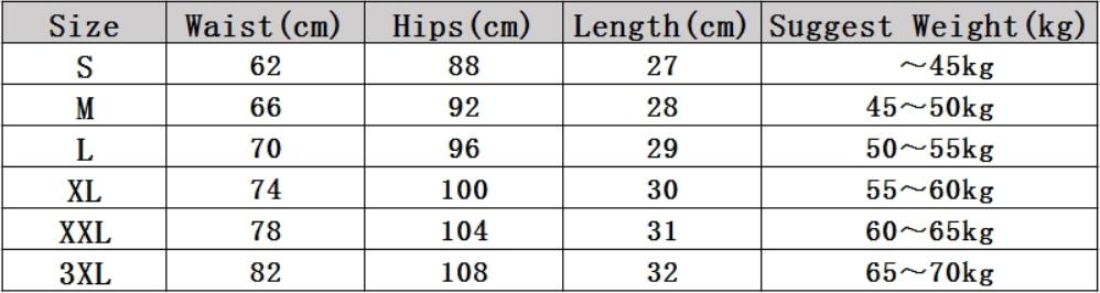 Women Plus Size Short Jeans