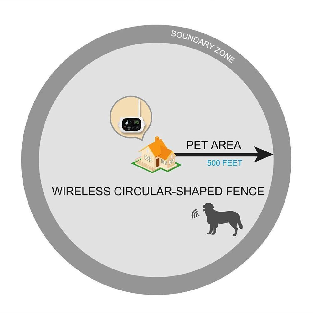 1/2/3 Wireless Electric Dog Pet Fence Shock Collar Transmitter