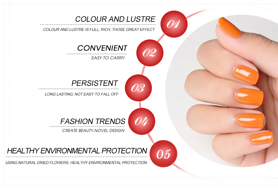 3 in 1 Glitter Nail Gel Pen