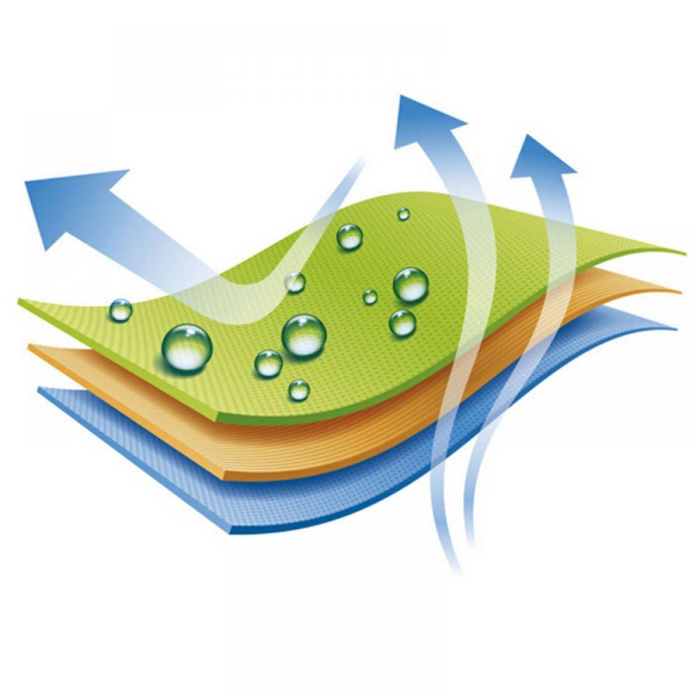 Premium Edition Smart T-Shirt - ChoiceBird