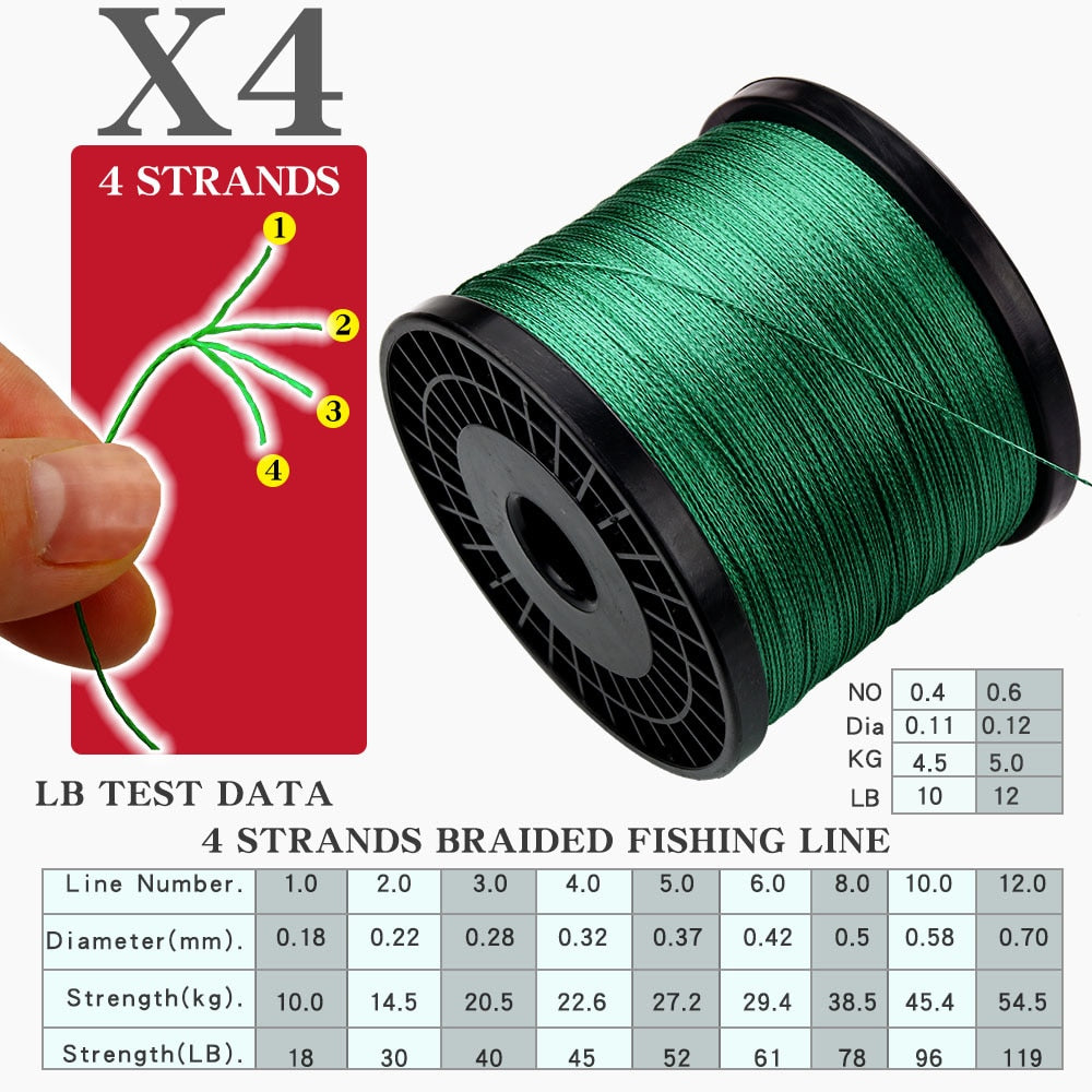 4 Braid Fishing line