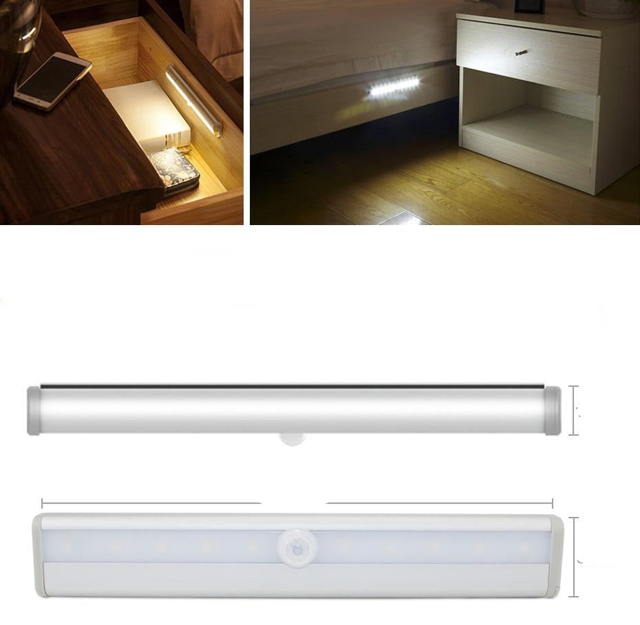 LED Motion Sensor Light - ChoiceBird