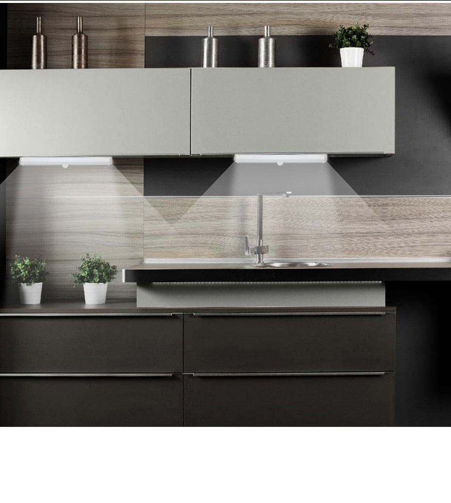 LED Motion Sensor Light - ChoiceBird