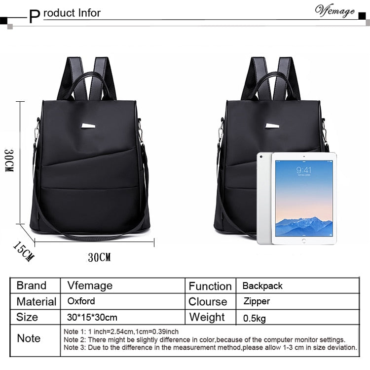 Premium Edition Smart Anti Theft Bag - ChoiceBird