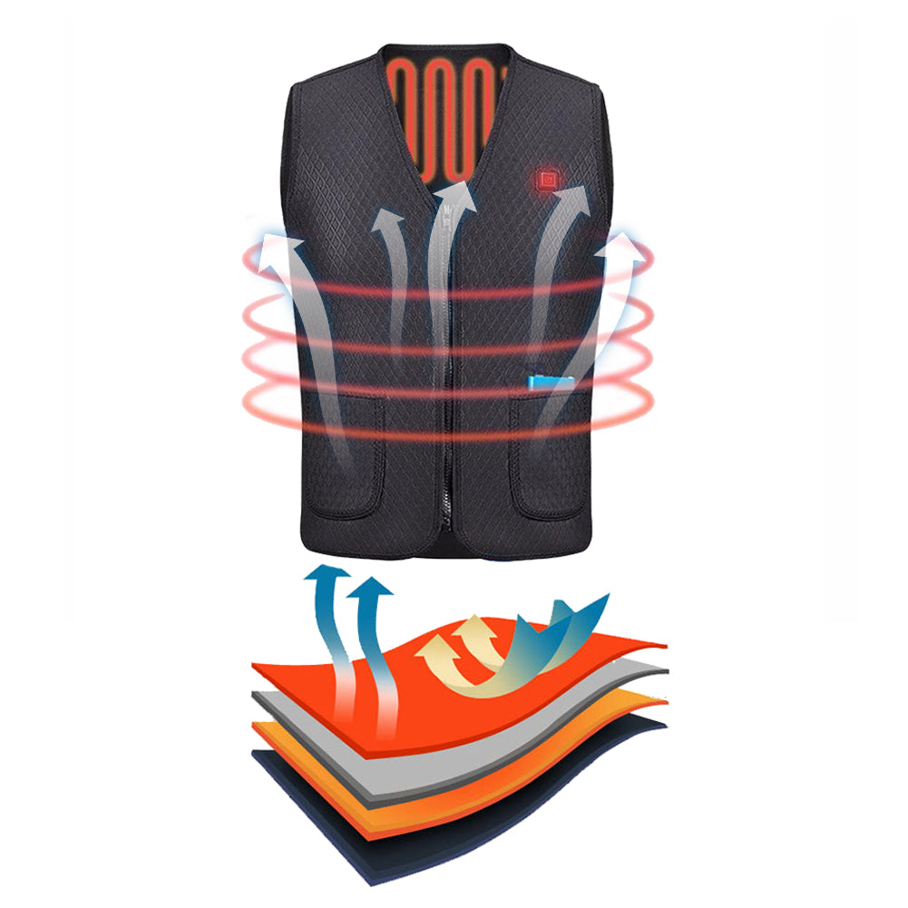 Warming Winter Heated Jacket - ChoiceBird