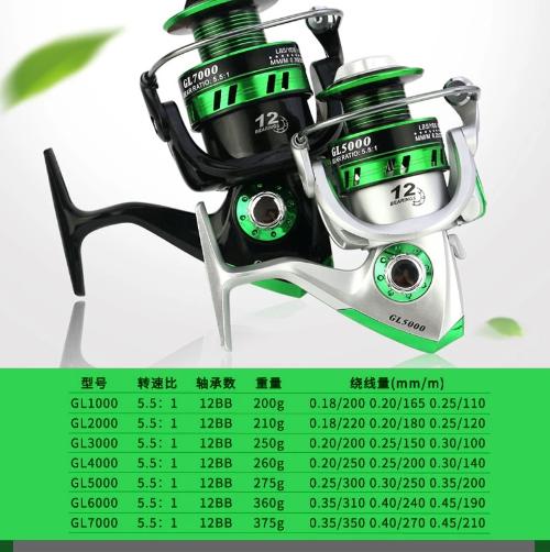 12BB Ball Bearings Spinning Fishing Reel