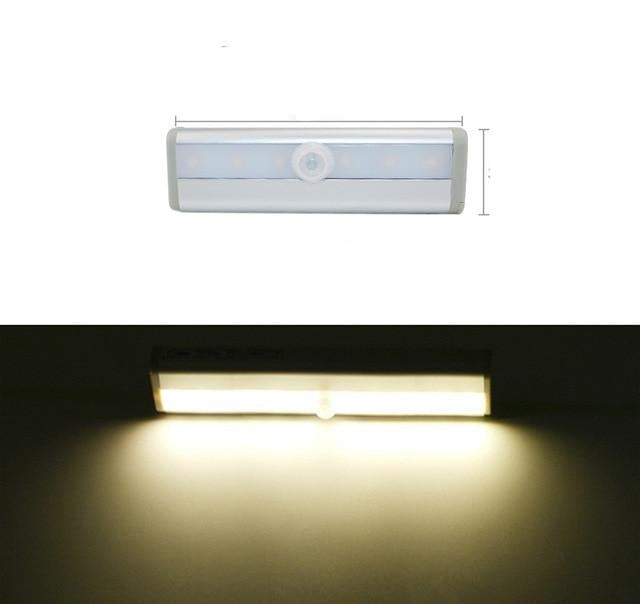 LED Motion Sensor Light - ChoiceBird